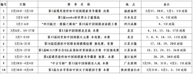 TA：范德贝克的租借合同中含买断条款，费用1100万欧据TheAthletic报道，范德贝克已经前往法兰克福接受体检，即将租借加盟。